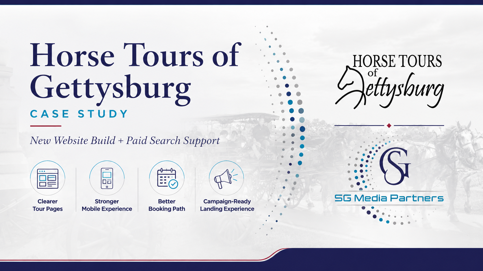 Horse Tours of Gettysburg case study branded graphic with SG Media Partners and Horse Tours logo.